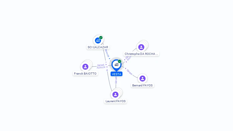 Cartographie gratuite de VESTA