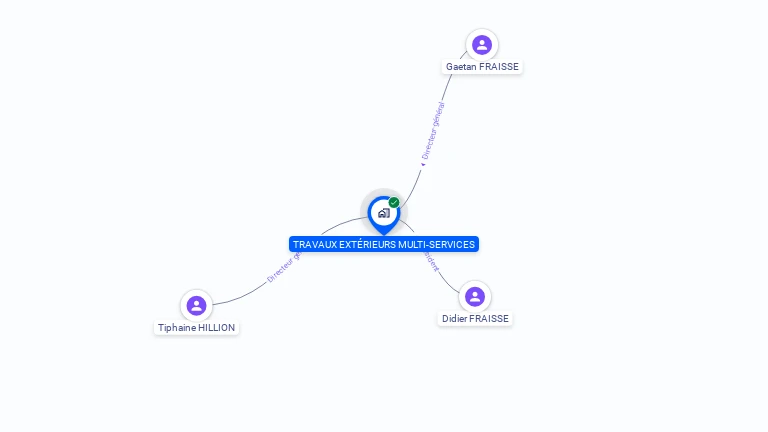 Cartographie gratuite de TRAVAUX EXTERIEURS MULTI-SERVICES