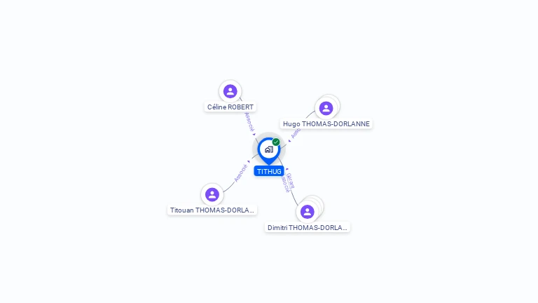 Cartographie gratuite de TITHUG