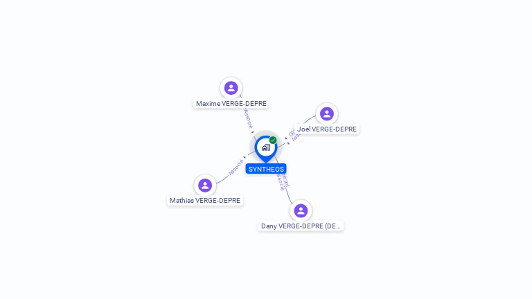 Cartographie gratuite de SYNTHEOS