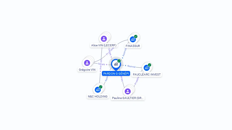 Cartographie gratuite de PARDON G GENEPI