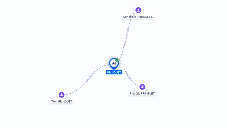 Cartographie gratuite de PRINGUET