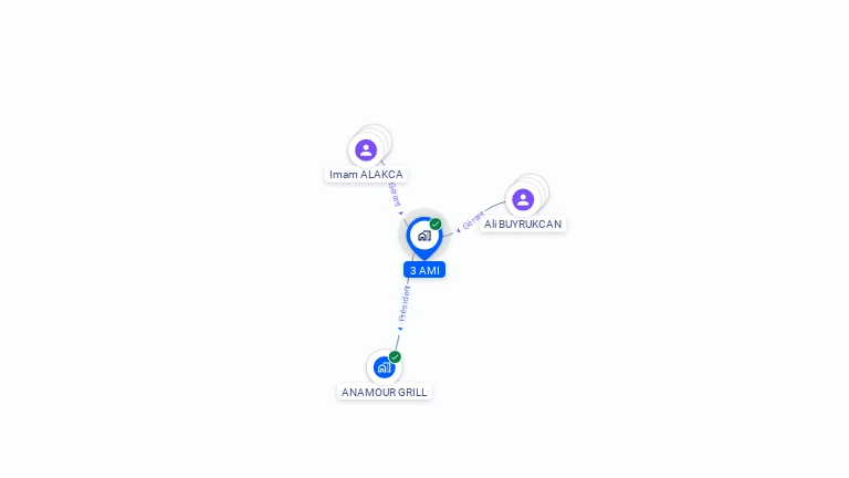 Cartographie gratuite de 3 AMI