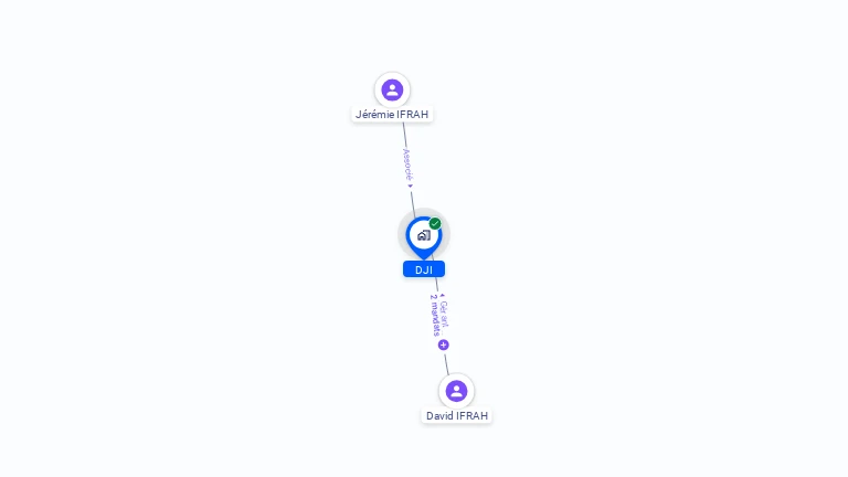 Cartographie gratuite de DJI