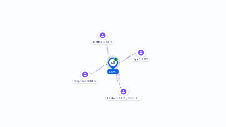 Cartographie gratuite d'ESML