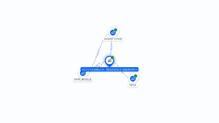 Cartographie gratuite de SCCV DAMBACH - RESIDENCE OBERKIRCH
