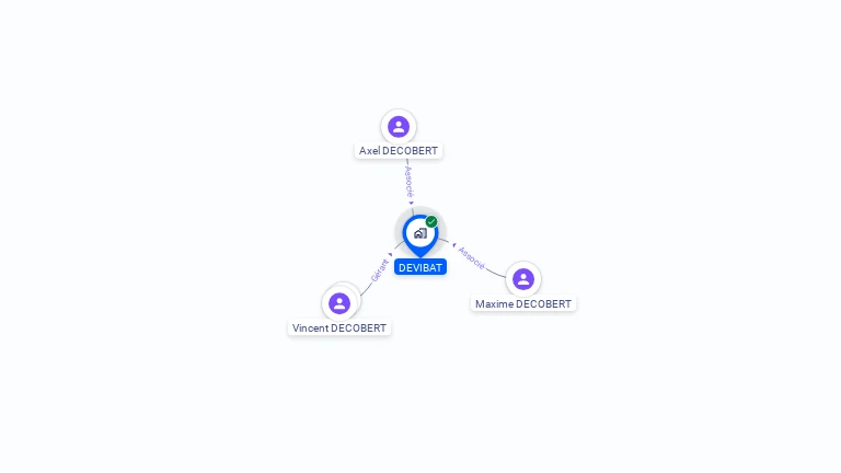 Cartographie gratuite de DEVIBAT