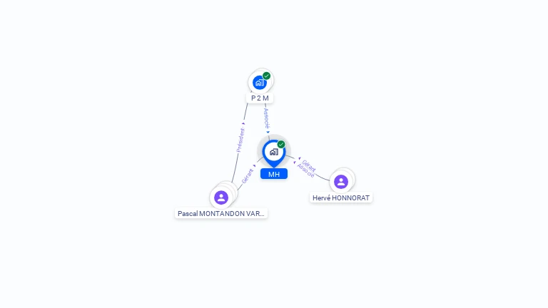Cartographie gratuite de MH