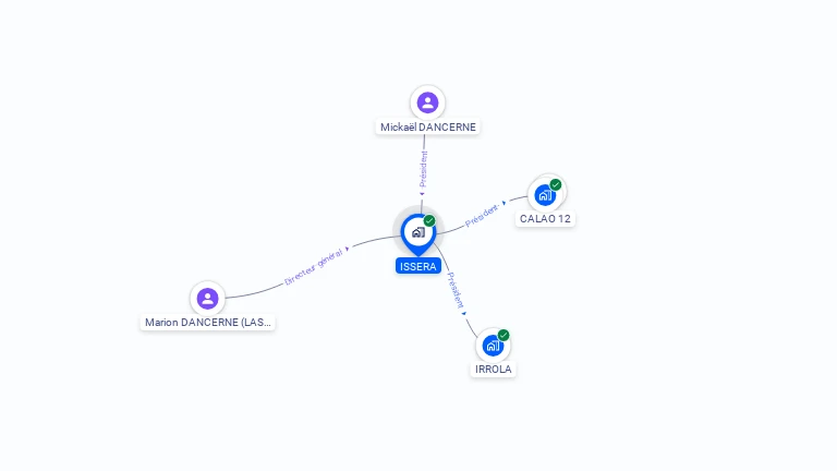 Cartographie gratuite d'ISSERA