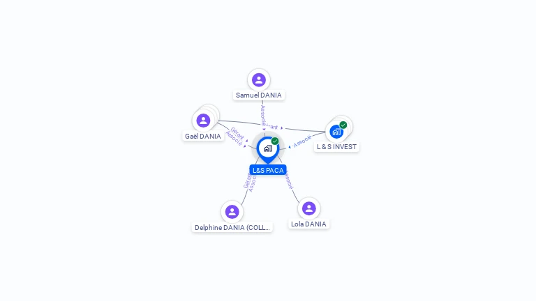 Cartographie gratuite de L&S PACA