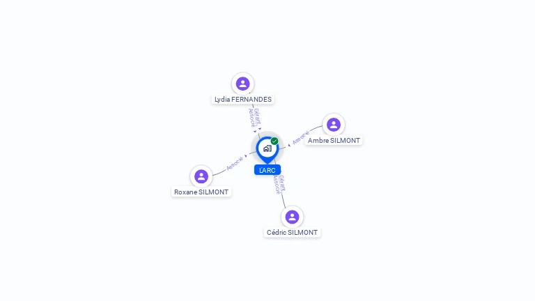 Cartographie gratuite de L'ARC