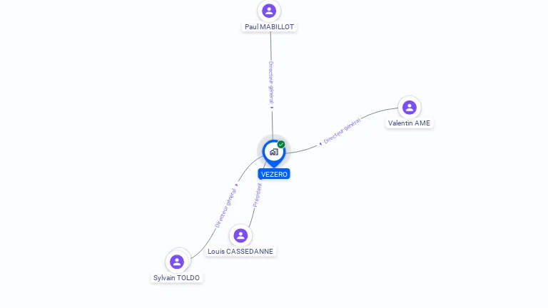 Cartographie gratuite de VEZERO