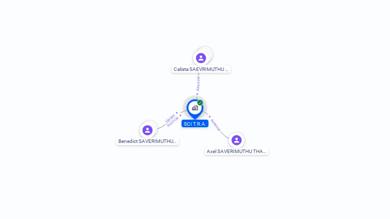 Cartographie gratuite de SCI T.R.A.