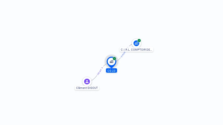 Cartographie gratuite de CG 23
