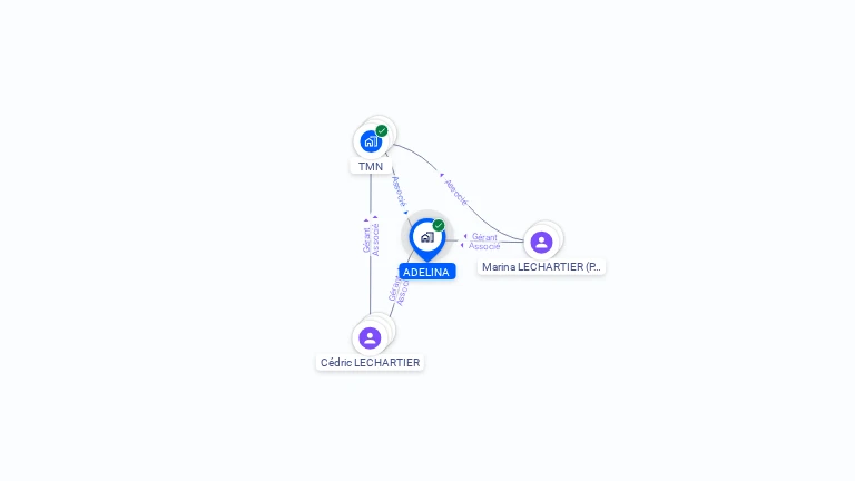 Cartographie gratuite d'ADELINA