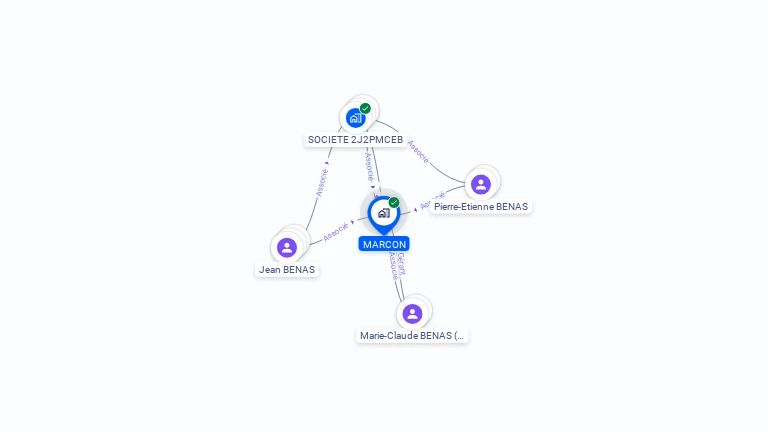 Cartographie gratuite de MARCON
