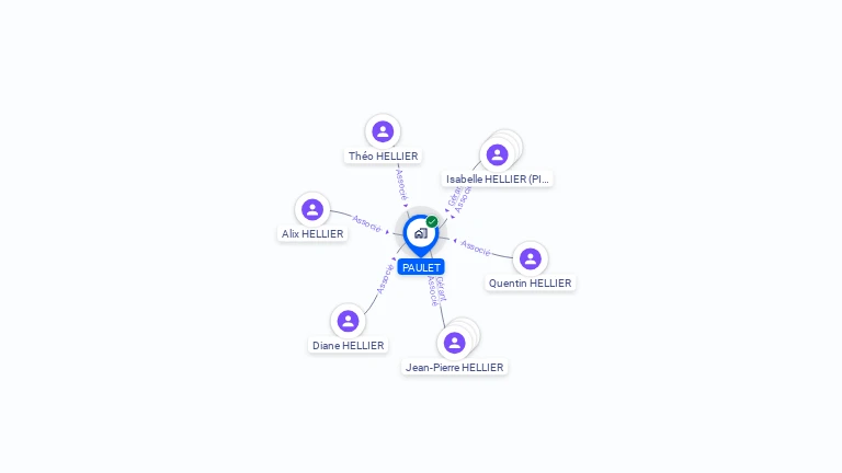 Cartographie gratuite de PAULET