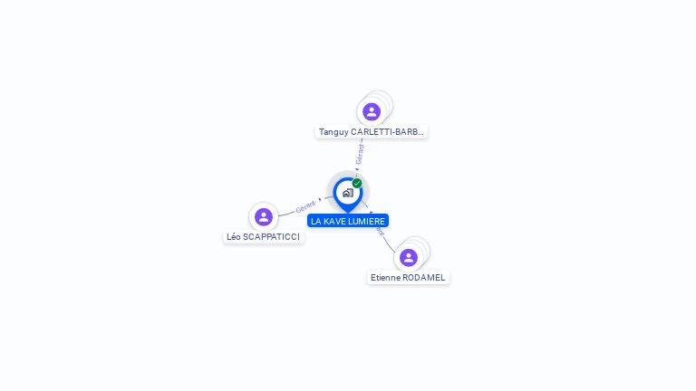 Cartographie gratuite de LA KAVE LUMIERE