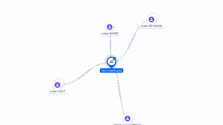 Cartographie gratuite de TEK COMPLEXE