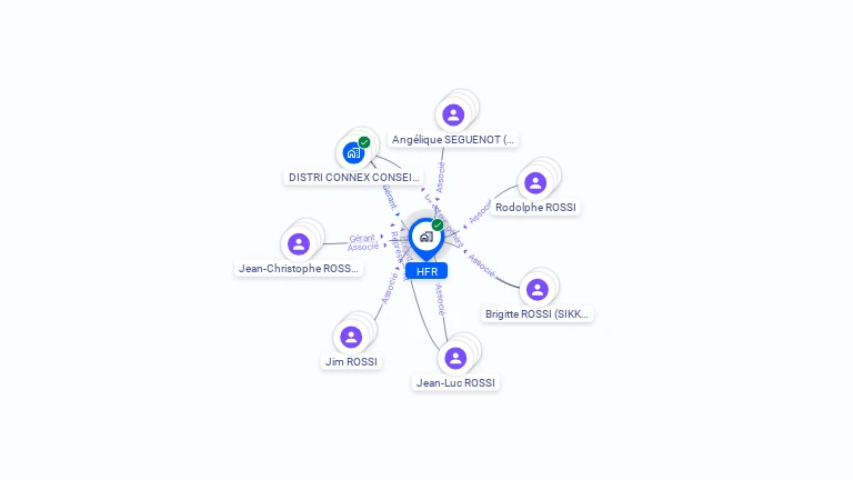 Cartographie gratuite de HFR