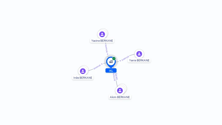 Cartographie gratuite d'IKL