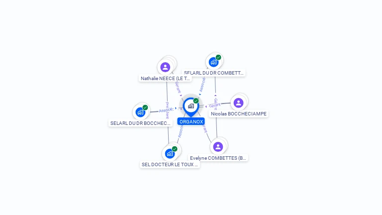 Cartographie gratuite d'ORGANOX