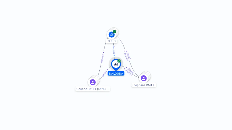 Cartographie gratuite de NALOONA