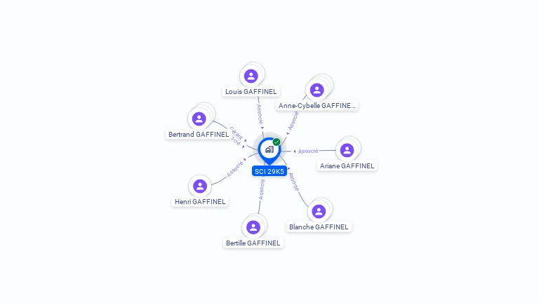 Cartographie gratuite de SCI 29K5
