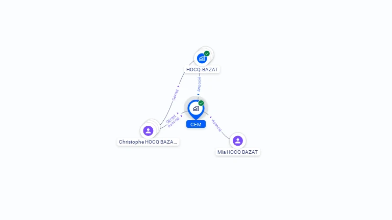 Cartographie gratuite de CEM