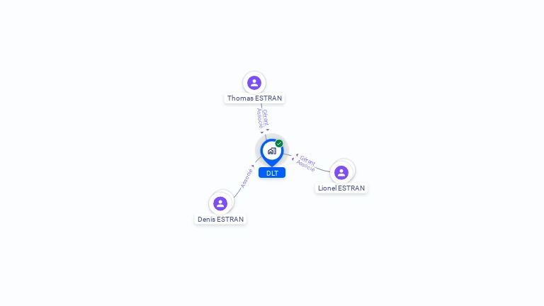 Cartographie gratuite de DLT