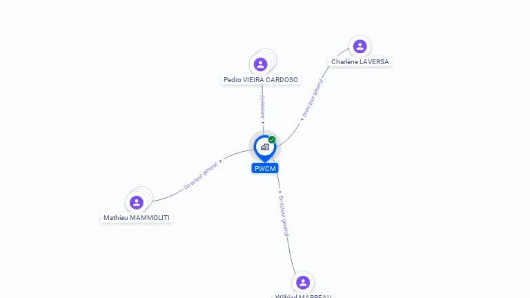 Cartographie gratuite de PWCM