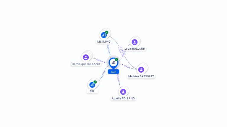 Cartographie gratuite de S2R