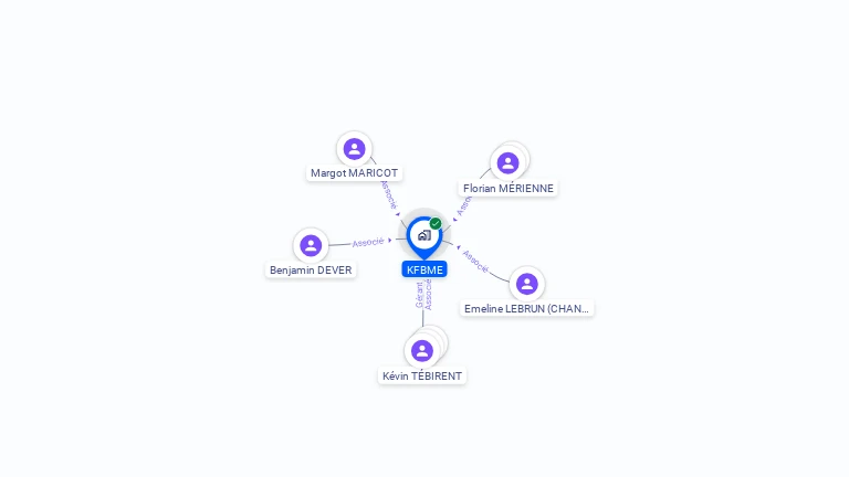 Cartographie gratuite de KFBME