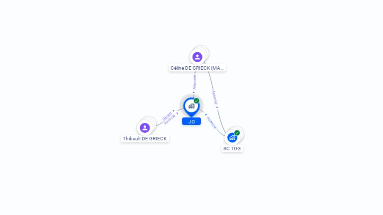 Cartographie gratuite de JO