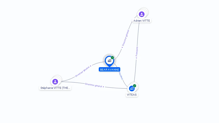 Cartographie gratuite d'ASAVI