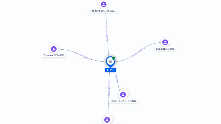 Cartographie gratuite d'ALPIC