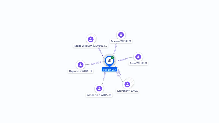 Cartographie gratuite d'INTER-WX