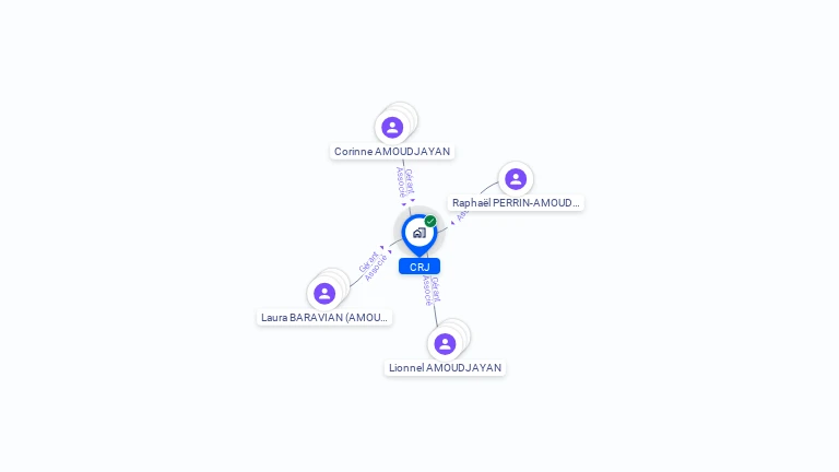Cartographie gratuite de CRJ