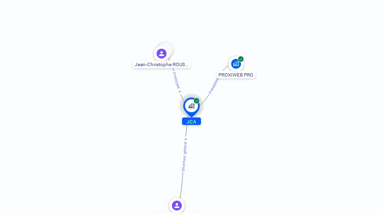 Cartographie gratuite de JCA