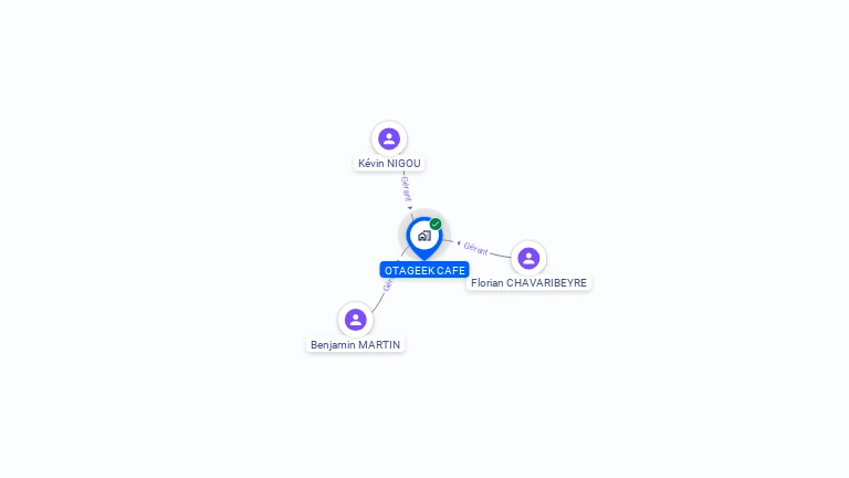 Cartographie gratuite d'OTAGEEK CAFE