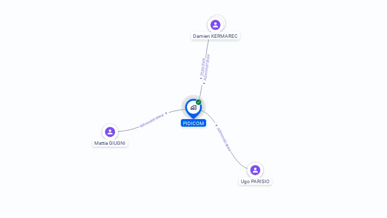 Cartographie gratuite de PIDICOM