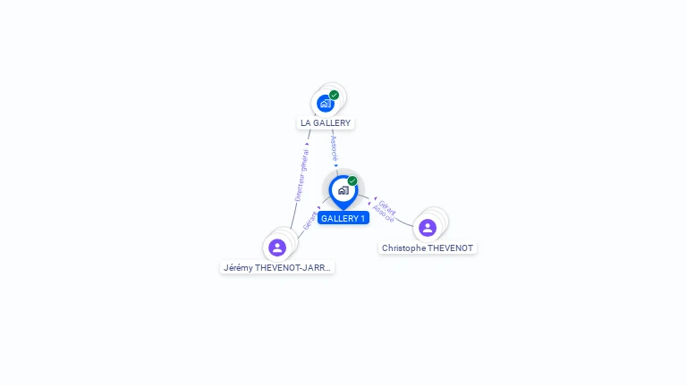 Cartographie gratuite de GALLERY 1