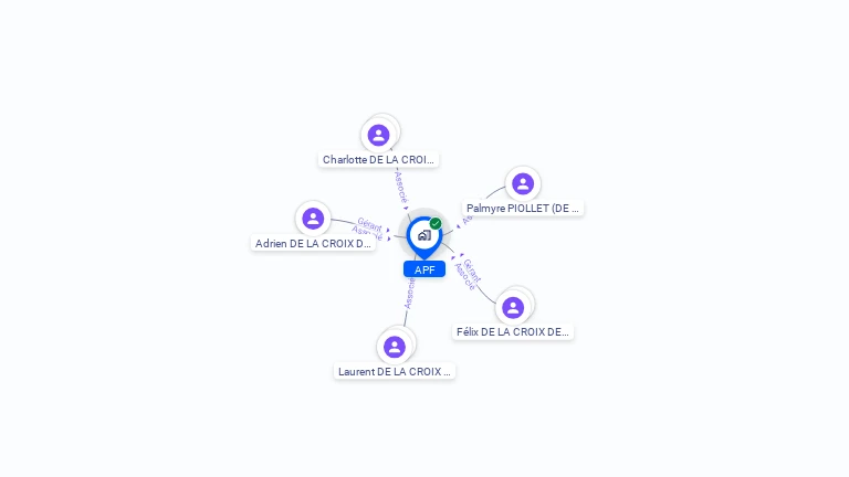 Cartographie gratuite d'APF