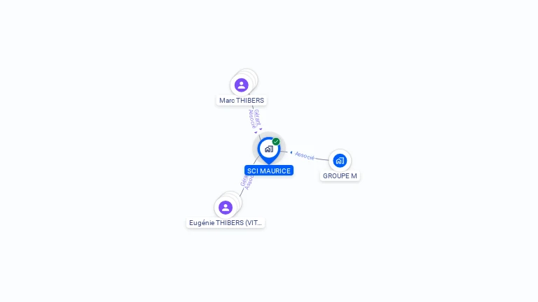 Cartographie gratuite de SCI MAURICE