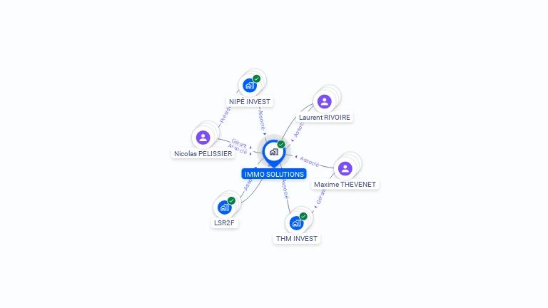 Cartographie gratuite d'IMMO SOLUTIONS