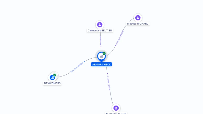 Cartographie gratuite d'ARMOR CHECK
