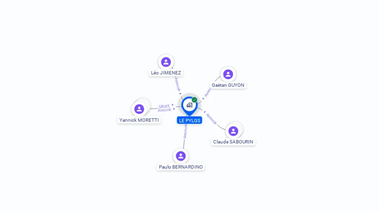 Cartographie gratuite de LE PYLGS