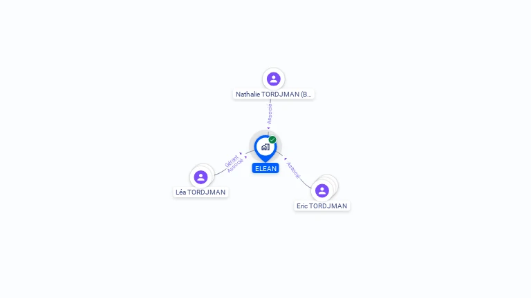 Cartographie gratuite d'ELEAN