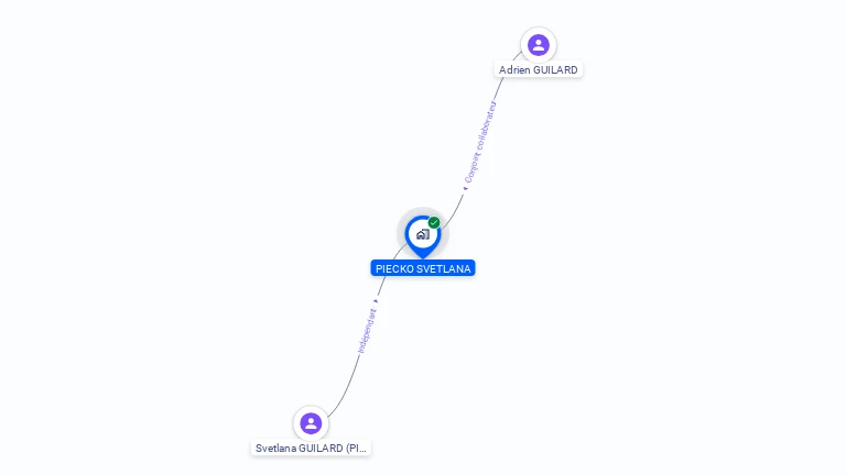 Cartographie gratuite de MADAME SVETLANA GUILARD