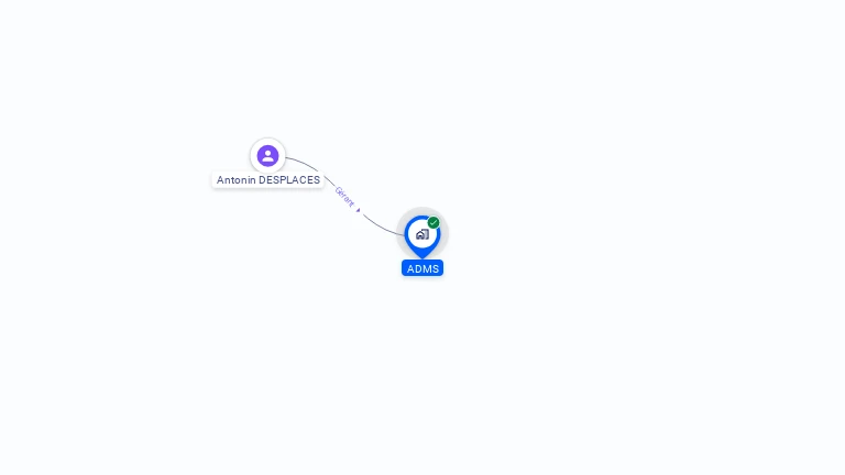 Cartographie gratuite d'ADMS